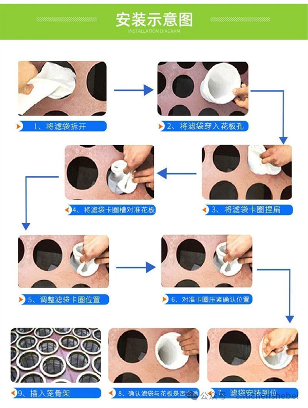 除尘器更换布袋安装示意图